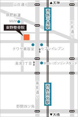 �A�N�Z�X�}�b�v